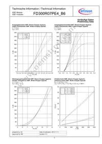 FD300R07PE4B6BOSA1 Datasheet Page 5