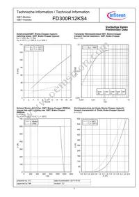 FD300R12KS4HOSA1 Datasheet Page 5