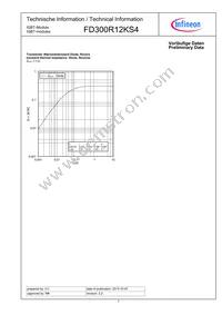 FD300R12KS4HOSA1 Datasheet Page 7