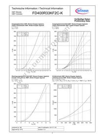 FD400R33KF2CKNOSA1 Datasheet Page 5