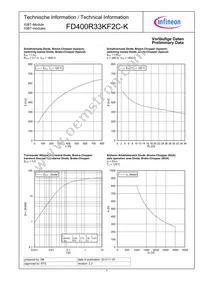 FD400R33KF2CKNOSA1 Datasheet Page 7