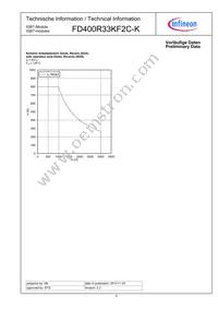 FD400R33KF2CKNOSA1 Datasheet Page 9