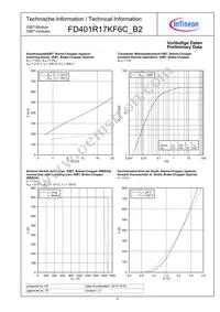 FD401R17KF6C_B2 Datasheet Page 6