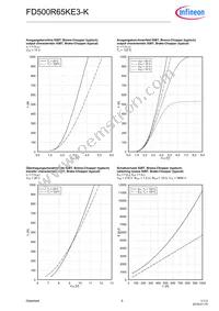 FD500R65KE3KNOSA1 Datasheet Page 6