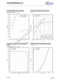 FD500R65KE3KNOSA1 Datasheet Page 7