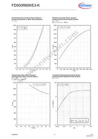 FD500R65KE3KNOSA1 Datasheet Page 9