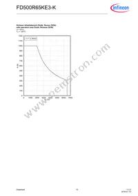 FD500R65KE3KNOSA1 Datasheet Page 10