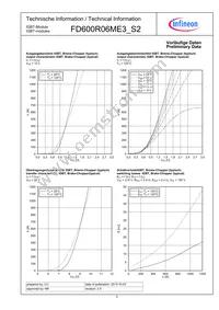 FD600R06ME3S2BOSA1 Datasheet Page 5