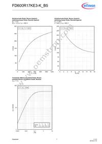 FD600R17KE3KB5NOSA1 Datasheet Page 7