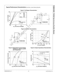 FD6M043N08 Datasheet Page 4