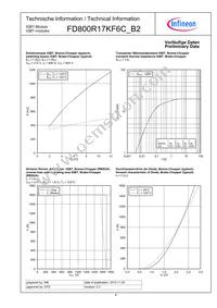 FD800R17KF6CB2NOSA1 Datasheet Page 6