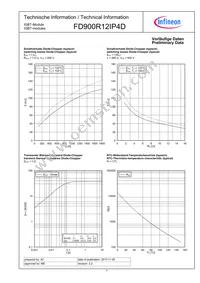 FD900R12IP4DBOSA1 Datasheet Page 7