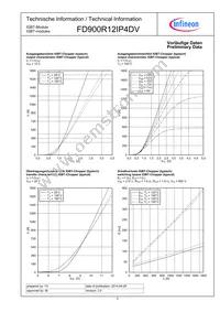 FD900R12IP4DVBOSA1 Datasheet Page 5