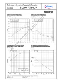 FD900R12IP4DVBOSA1 Datasheet Page 7