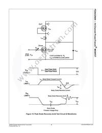 FDA032N08 Datasheet Page 7