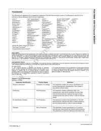 FDA15N65 Datasheet Page 8