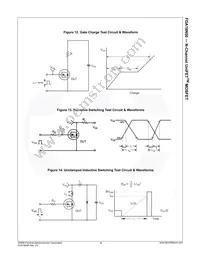 FDA18N50 Datasheet Page 6