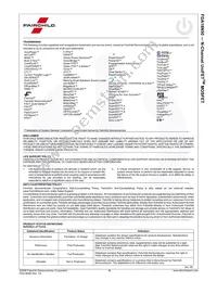 FDA18N50 Datasheet Page 9