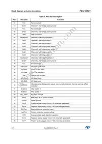 FDA2100BLV Datasheet Page 4