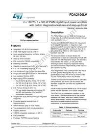 FDA2100LV Datasheet Cover