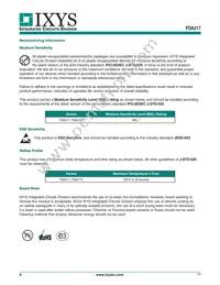FDA217 Datasheet Page 4