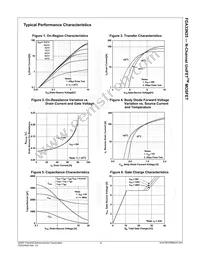 FDA33N25 Datasheet Page 4