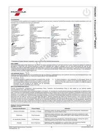 FDA33N25 Datasheet Page 9