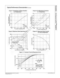FDA38N30 Datasheet Page 5