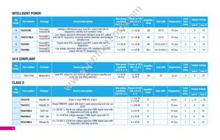 FDA4100LV Datasheet Page 7