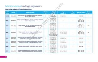 FDA4100LV Datasheet Page 9