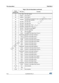 FDA4100LV-T Datasheet Page 6