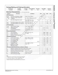 FDA59N25 Datasheet Page 3