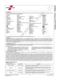 FDA59N30 Datasheet Page 9