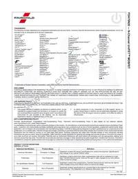 FDA70N20 Datasheet Page 9