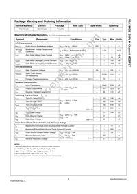 FDA75N28 Datasheet Page 2
