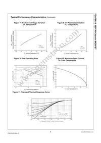 FDA79N15 Datasheet Page 4