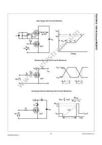 FDA79N15 Datasheet Page 5