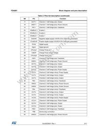 FDA801-VYY Datasheet Page 5