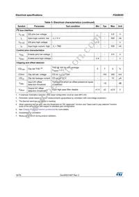 FDA803D-EHX Datasheet Page 16