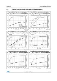 FDA803D-EHX Datasheet Page 17