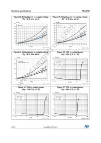 FDA803D-EHX Datasheet Page 20