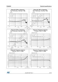 FDA803D-EHX Datasheet Page 21