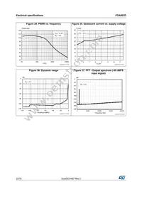 FDA803D-EHX Datasheet Page 22