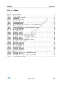 FDA803U-KBT Datasheet Page 5