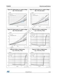 FDA803U-KBT Datasheet Page 19