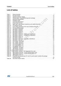 FDA903D-EHT Datasheet Page 5