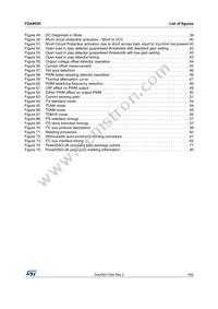 FDA903D-EHT Datasheet Page 7