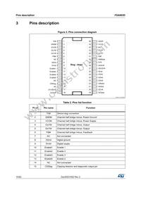 FDA903D-EHT Datasheet Page 10