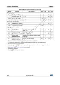 FDA903D-EHT Datasheet Page 16