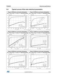 FDA903D-EHT Datasheet Page 17